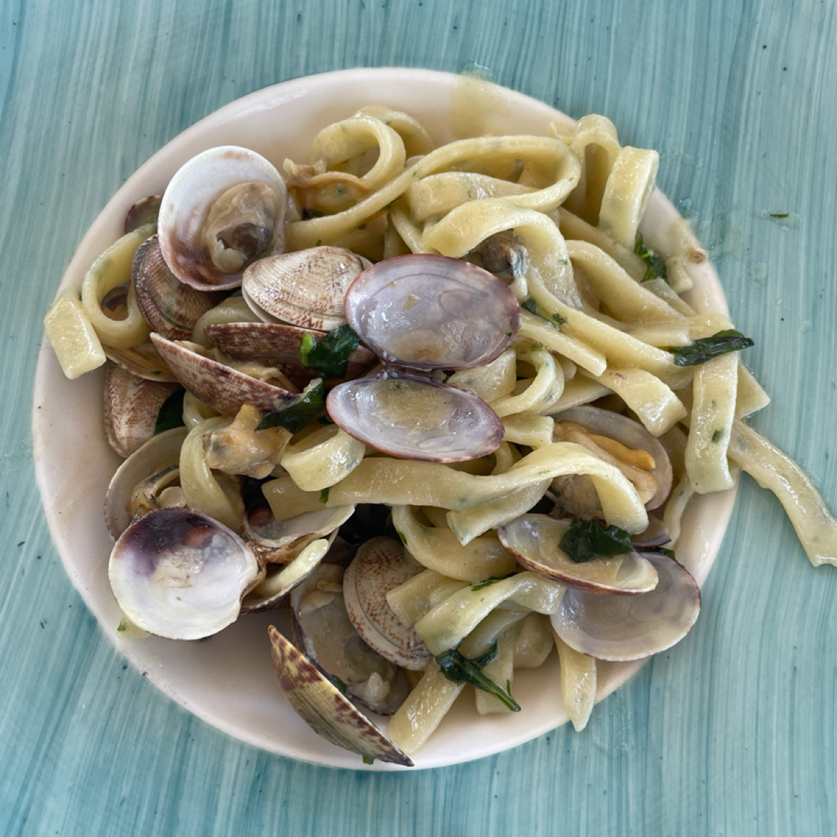 Columbus Capri Bar Ristorante | 2-star review by 乃子過日子 | Italian | Fooday