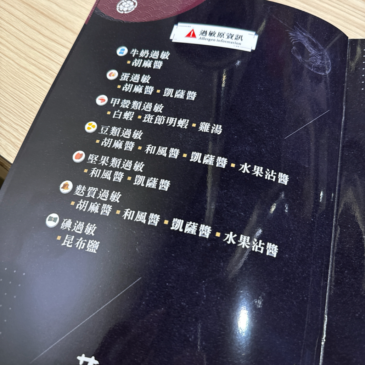 Menu image of 花燒肉 屏東店:  shot by 三口元