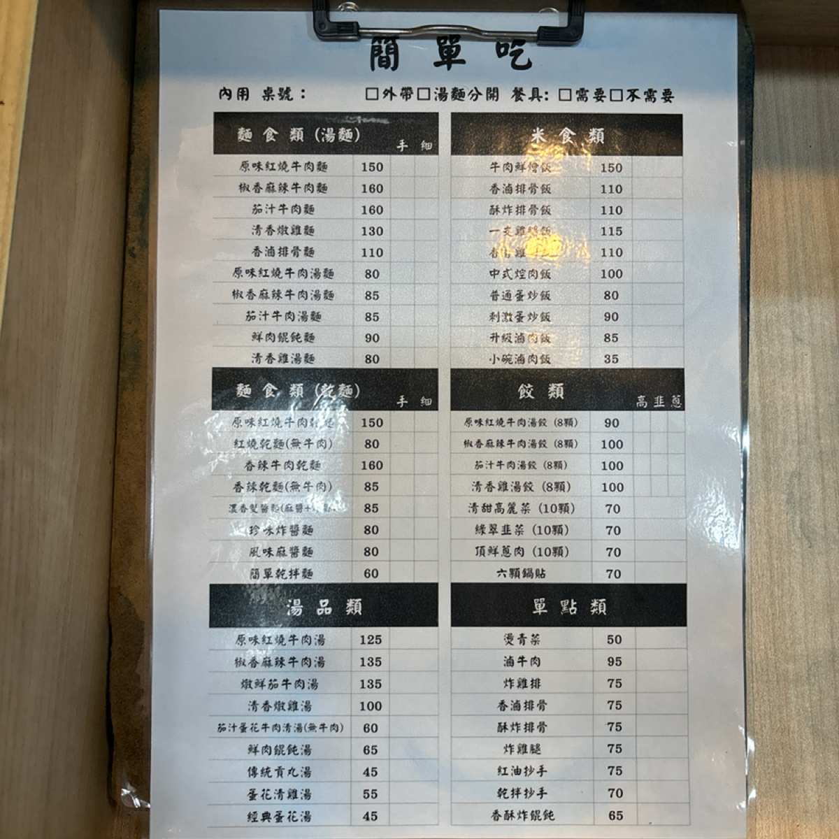 Menu image of 簡單吃:  shot by 米妮