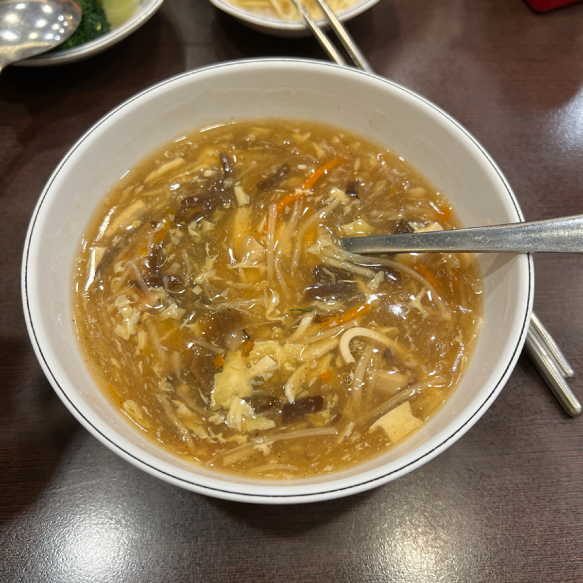 Meal image of 北平楊寶寶蒸餃 總店:  shot by LESTER