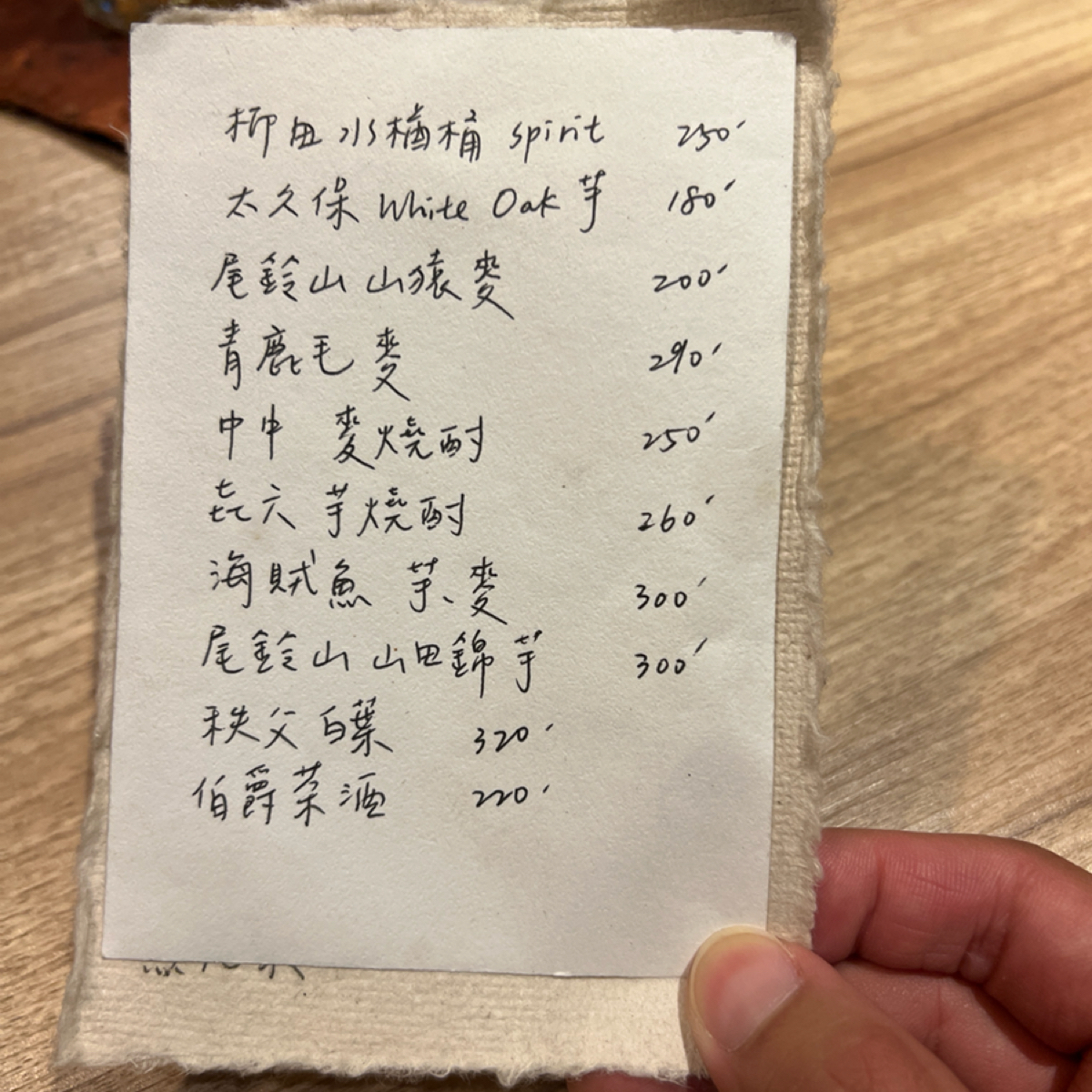 在水 ZaiSui 的菜單照片在 Fooday 美食社群 | 找餐廳不踩雷，最真實的美食 App