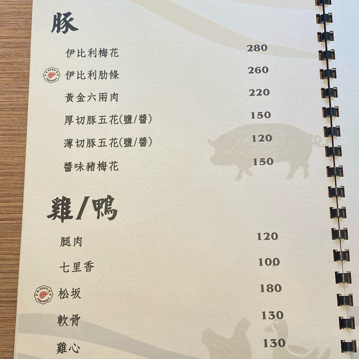 Menu image of 燒肉GAKU《燒肉卡古》:  shot by Eat4life_foodie